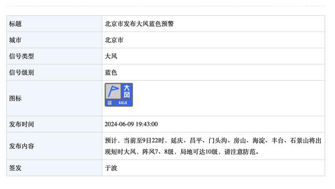 全队17个进攻篮板！斯奈德：二次进攻得分是赛前强调的重点